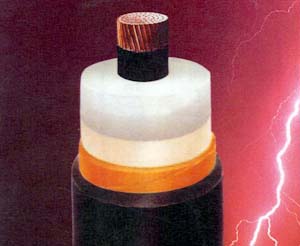 1-35KV